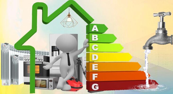 Energijos taupymas kasdieniame gyvenime